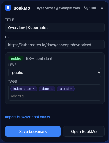 The BookMo popup: a Kubernetes documentation page about to be saved as public, with the tags kubernetes, docs and cloud.